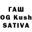 Еда ТГК конопля SanchoW